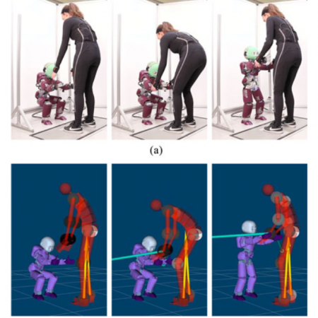 The CoDyCo Project Achievements and Beyond: Toward Human Aware Whole-Body Controllers for Physical Human Robot Interaction