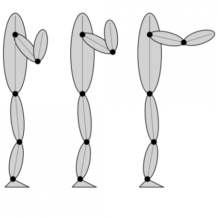 Effects of hand contact on the stability of a planar humanoid with a momentum based controller